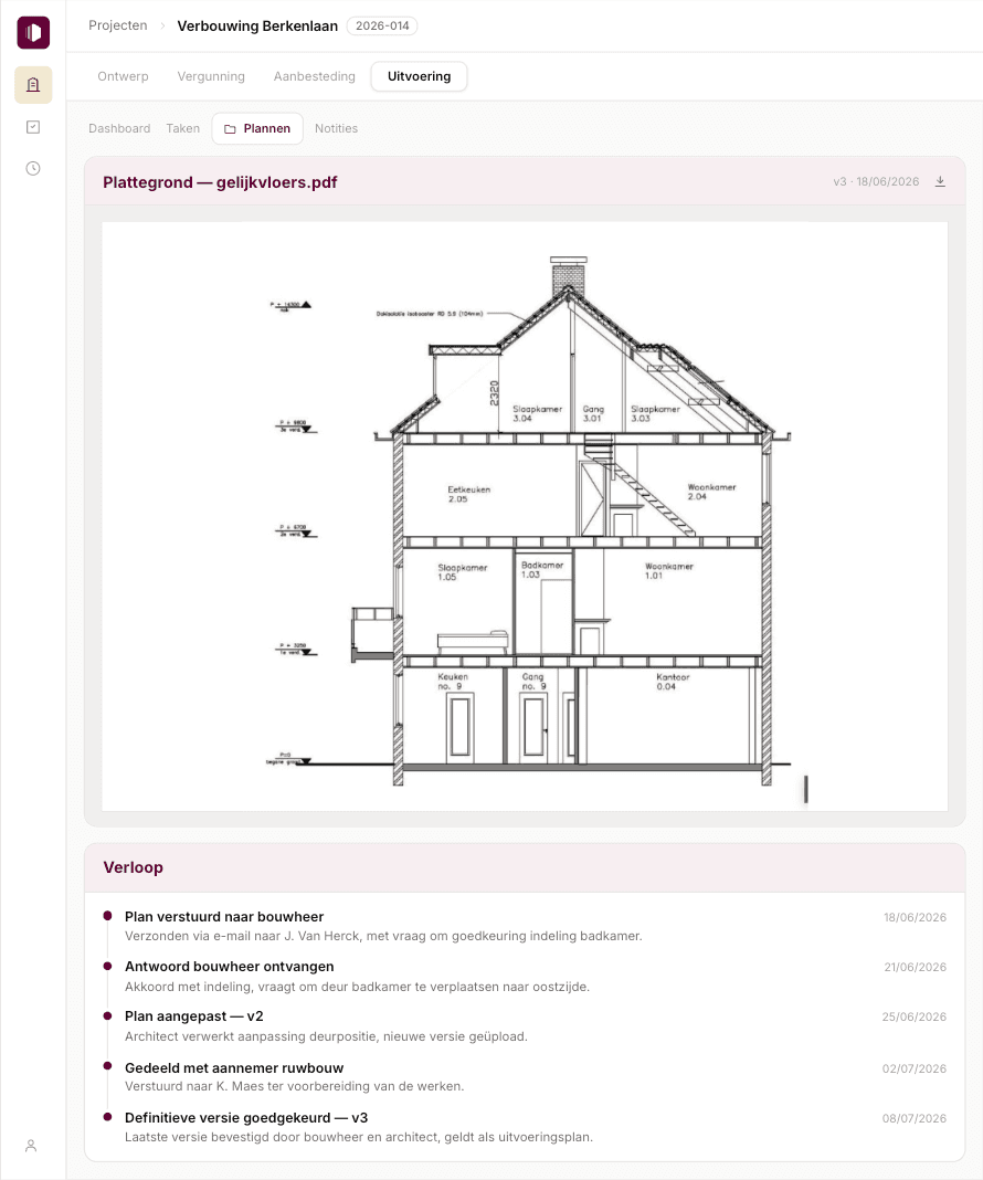 Je hele projectteam, altijd met de juiste data en laatste versies.